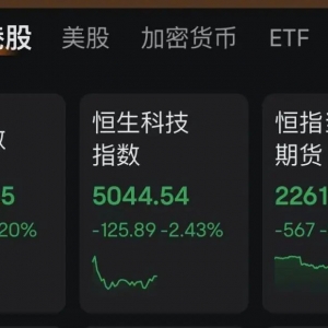 这只港股，突然暴涨超60%！发生了什么？