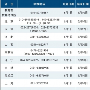 教育部和各省（区、市）开通2025年高考举报电话