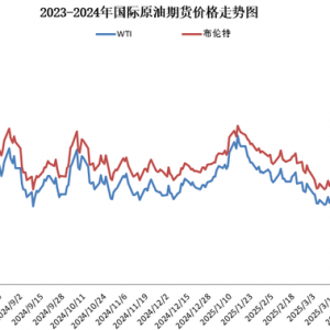 国内成品油价迎年内第四涨 加满一箱油多花2.5元
