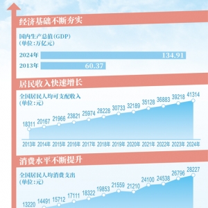 今天，我们需要怎样的物美价廉（中国消费向新而行）