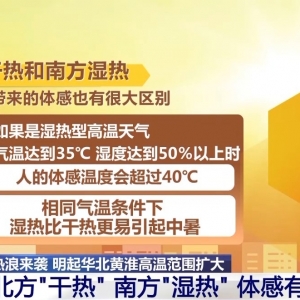 多地将迎今年首个高温日 北方“干热”南方“湿热”有何不同？ ...