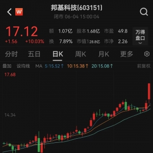 涨停！603151，筹划重大事项