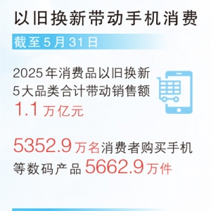买卖二手手机，如何更安心（经济新方位·二手交易市场观察） ...