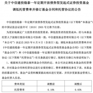 6月以来，又一批基金出手降费