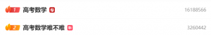 冲上热搜！高考数学难不难？权威解析来了