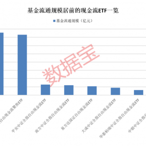 两类ETF霸屏涨幅榜，信创ETF资金套利存风险