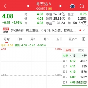 这一赛道掀涨停潮，多股业绩有望持续高增长