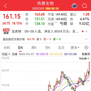 中央汇金大动作！豪掷超3万亿布局，长期“心头好”是它们