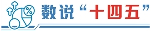 透过数据看“十四五”答卷： 资本市场投融资新生态加速形成 ...