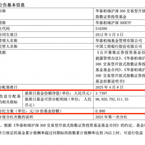 超80亿元！ETF史上最大单次分红