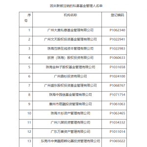 又有15家私募机构被注销！