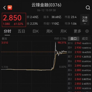 突然暴涨近100%！一则消息引爆