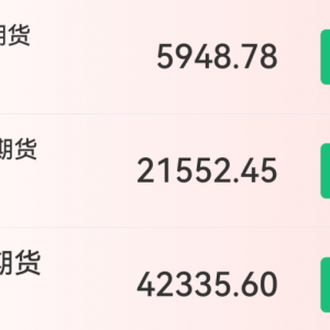 利空突袭！刚刚，24万人爆仓！