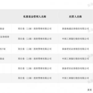 全球最大上市对冲基金集团出手！