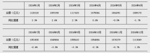 央行：前五个月人民币贷款增加10.68万亿元 广义货币增长7.9%