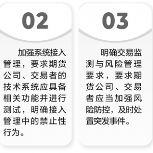 期货市场迎程序化交易规则 加强全过程监管 重点规范高频交易 ...