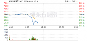 特朗普：伊朗和以色列将会达成协议 和平也将很快实现