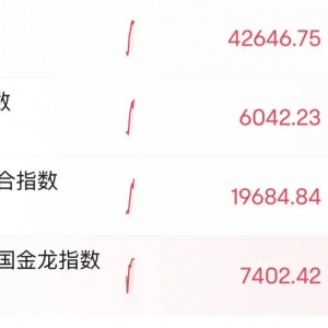 深夜，暴涨、熔断！