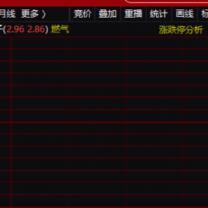 特朗普，突发！刚刚，直线涨停！