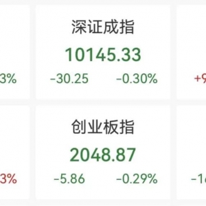 直线拉升！开盘几分钟，20%涨停！