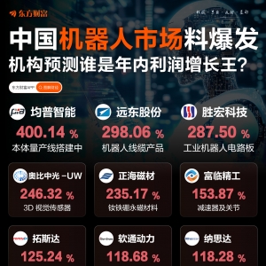 机器人料爆发！谁会是年内净利增长王？