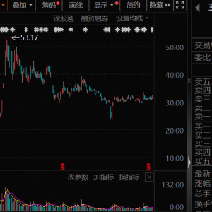 利好，功率半导体龙头，资产超2500亿元的国资入主！日K线连阳股出炉，CPO龙头入榜 ...