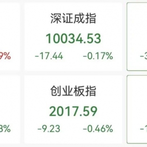 突发！不到2分钟，再冲20cm涨停！