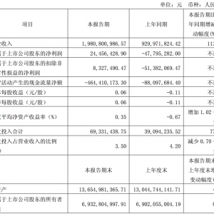嘉元科技：在固态电池领域取得商业化进展 预计今年部分高端定制产品加工费仍有望上涨 ...