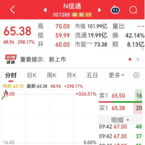 最高暴增逾16倍！上半年业绩预告抢先看