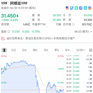 利空来袭！美国，最新裁决！