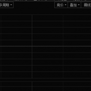 直线飙升！三重利好，集中来袭！