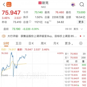 深夜突发！特朗普宣布，达成贸易协议！