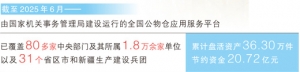 公物仓全国“一张网”建设加快推进（厉行节约  反对浪费）