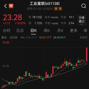 大消息，巨头尾盘涨停！国内首张芯片级后量子密码卡问世，业绩有望持续增长股出炉 ...