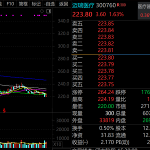 近60亿元收购资产，大牛股曝光并购完成时间目标！逾百家外资盯上超2700亿元大白马 ...