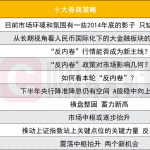 “反内卷”行情能否成为A股新主线？十大券商策略来了