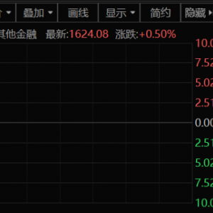 概念股异动！稳定币，突发利好！
