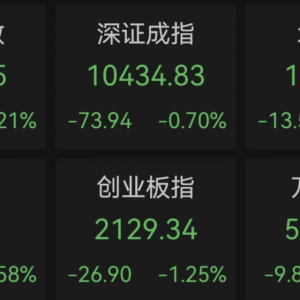 002153强势涨停，超80万手排队进场！我国在建最大火电厂新机组投产，概念股业绩有望优 ...