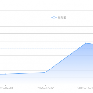 白银价格预测：白银受新的避险需求支撑，但仍保持在37.00美元下方 ...