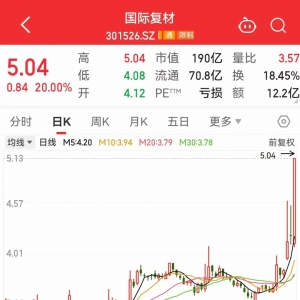 301526，封单一度超150万手！自动驾驶有新消息，机构扎堆看好这些潜力股 ...