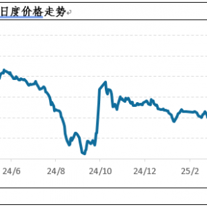 二季度热卷价格显著下滑 三季度或呈现“V”字型走势