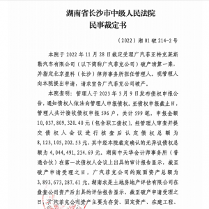 广汽菲克宣告破产