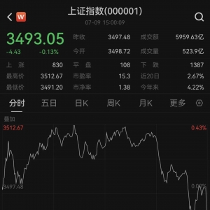 尾盘，A股突变！