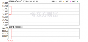 机器人赛道掀起港股上市潮！12家公司年内递交申请 多数仍陷亏损 ...