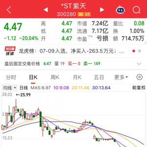 300280，连遭“暴击”！水泥行业“反内卷”火速落地，超半数水泥股处于破净状态 ...