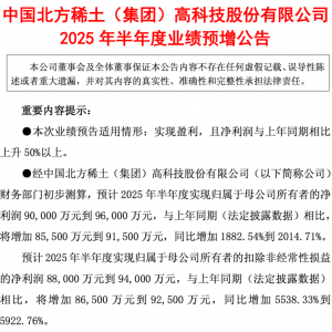 重大利好！暴增1883%！