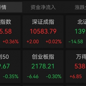 高景气+高增长+机构扎堆推荐的逆势下跌股来了，6股上榜