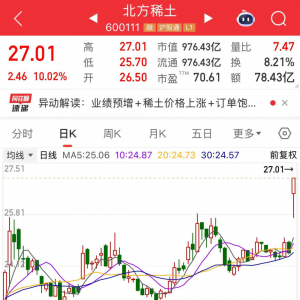 四大行再创新高！特朗普宣布，50%进口铜关税8月生效！铜业龙头业绩预喜，融资客狂买这 ...