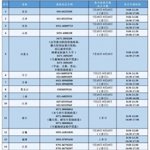 不要放弃读书！大学生资助热线7月15日开通 有问必答