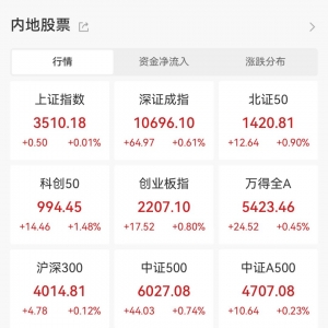 正式启动！创新药大利好，接踵而至！